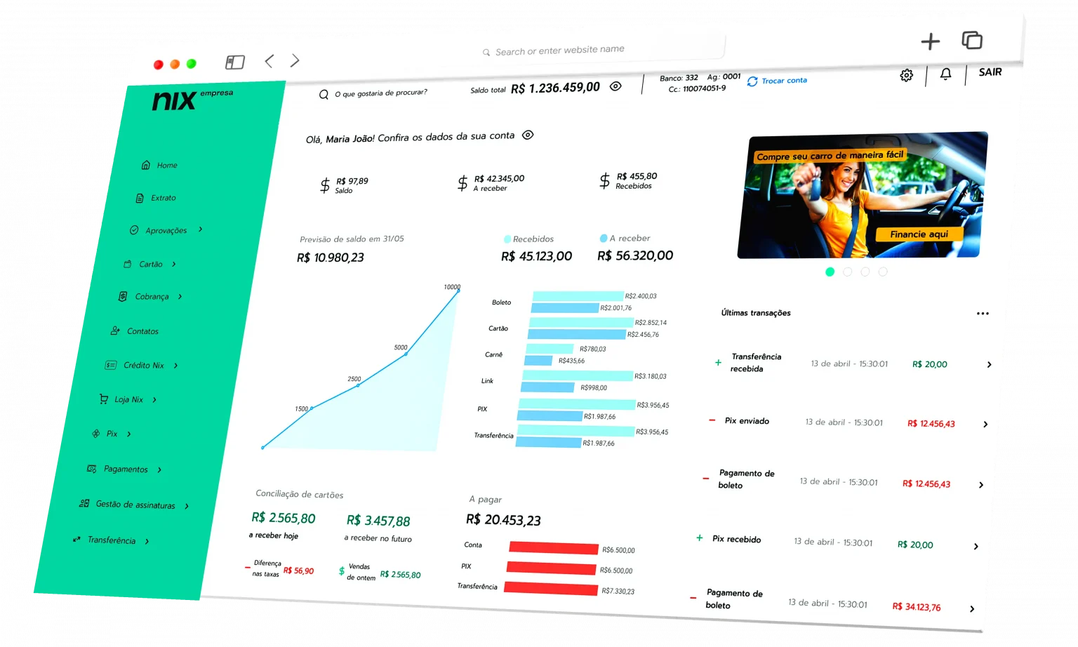 Dashboard Financeiro